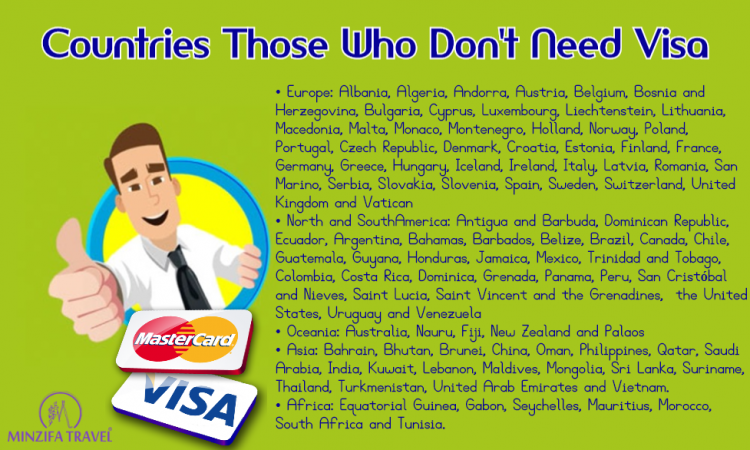 Travel Uzbekistan. How To Apply For The Electronic Visa To Uzbekistan (E-Visa)?